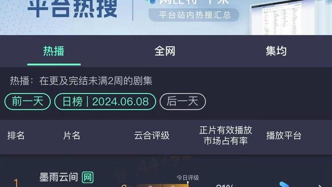 难救主！萨林杰18中7拿到21分13板8助 正负值-12