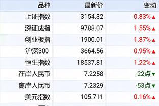 江南娱乐平台注册地址截图0